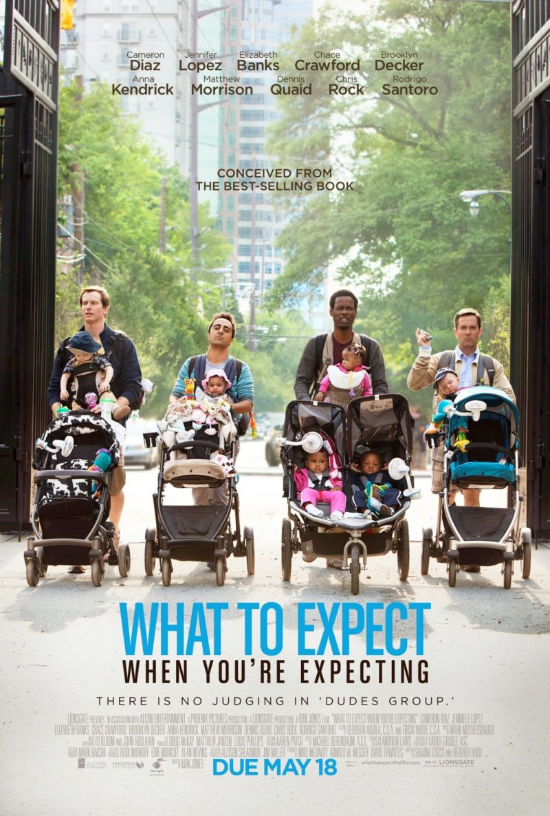 What To Expect When You're Expecting?