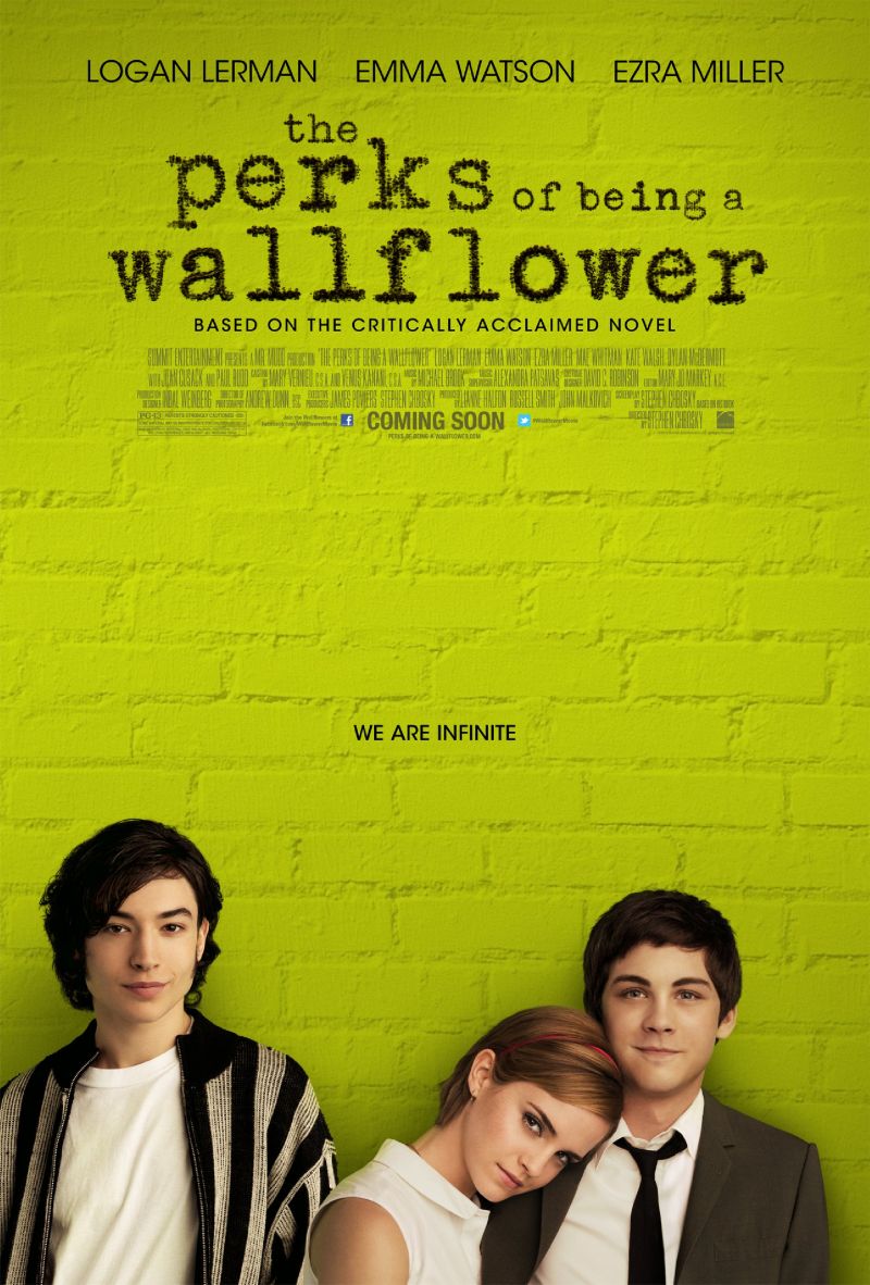 Perks Of Being A Wallflower, the