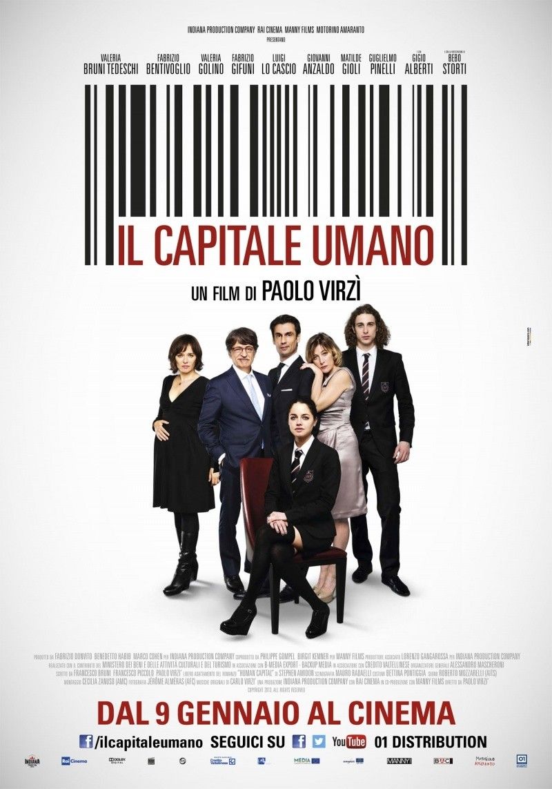 Il Capitale Umano