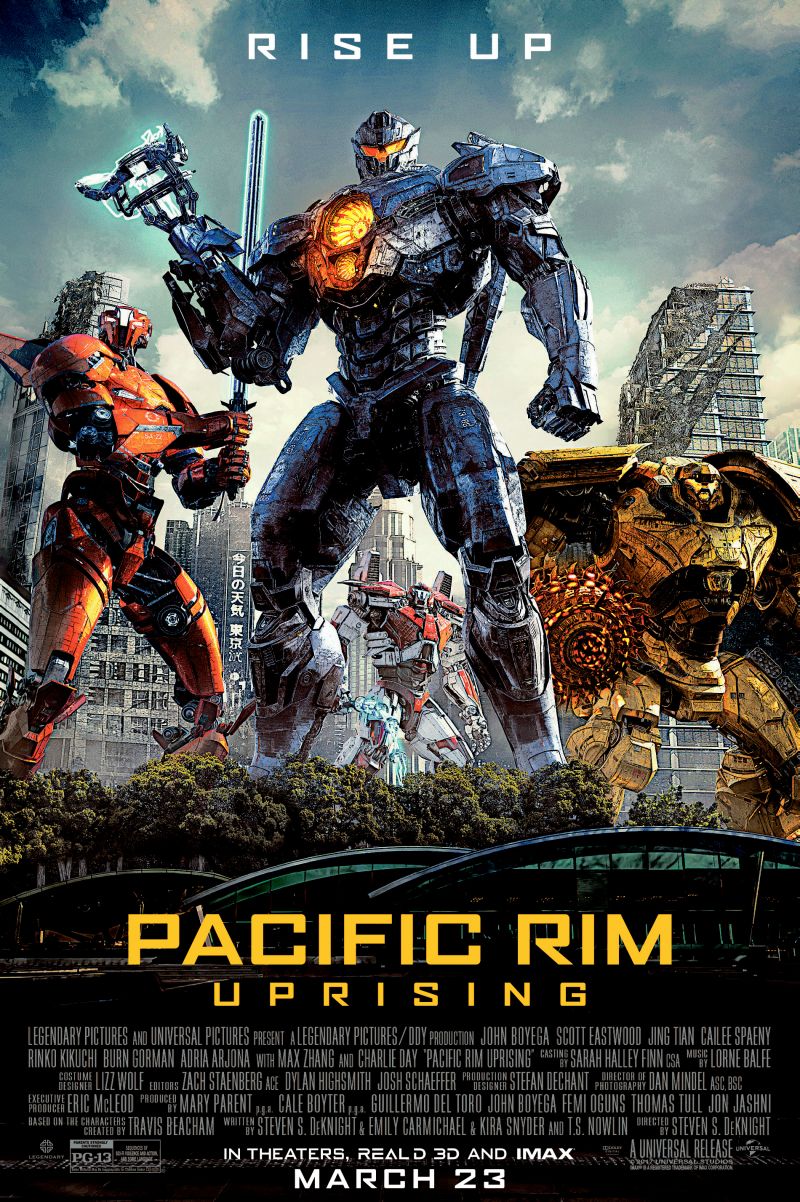 Pacific Rim 2 - Uprising