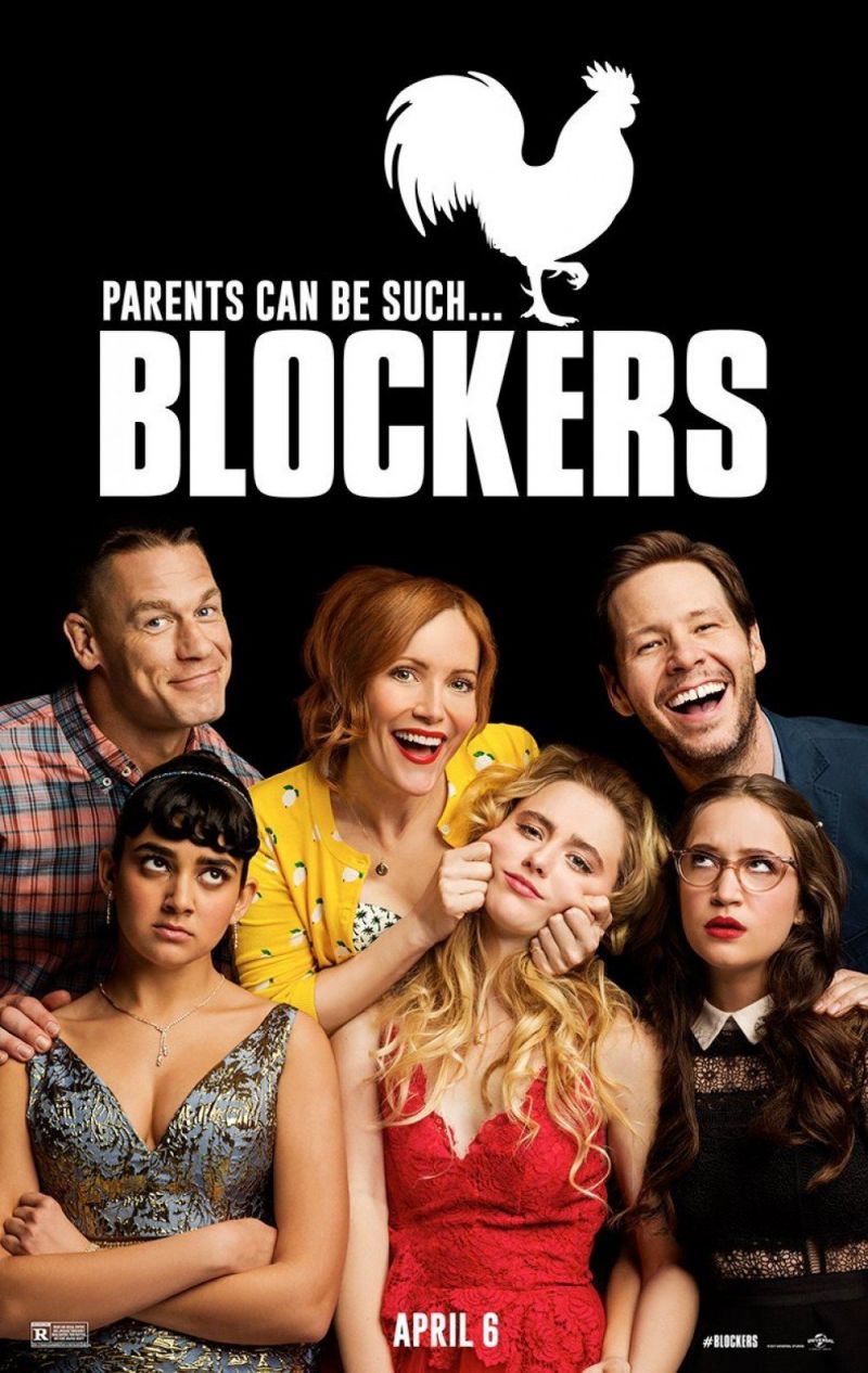 Blockers